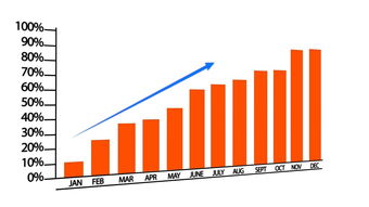 深度解析，外汇市场走势的多维度洞察——从技术图表到全球经济影响